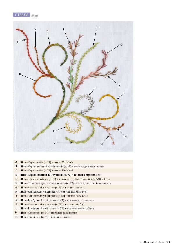 Квіткова вишивка Ціна (цена) 406.00грн. | придбати  купити (купить) Квіткова вишивка доставка по Украине, купить книгу, детские игрушки, компакт диски 7