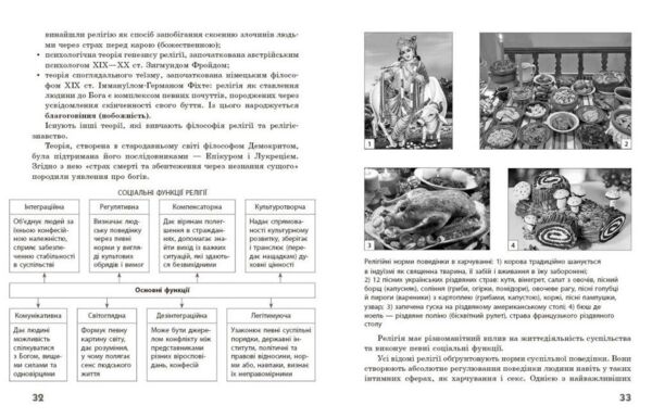 Географія релігії Скарбниця педагогічного досвіду Частина 1 Ціна (цена) 148.75грн. | придбати  купити (купить) Географія релігії Скарбниця педагогічного досвіду Частина 1 доставка по Украине, купить книгу, детские игрушки, компакт диски 5