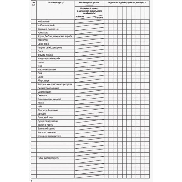 Журнал обліку виконання норм харчування Ціна (цена) 81.60грн. | придбати  купити (купить) Журнал обліку виконання норм харчування доставка по Украине, купить книгу, детские игрушки, компакт диски 1