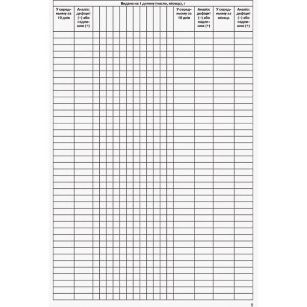 Журнал обліку виконання норм харчування Ціна (цена) 81.60грн. | придбати  купити (купить) Журнал обліку виконання норм харчування доставка по Украине, купить книгу, детские игрушки, компакт диски 2