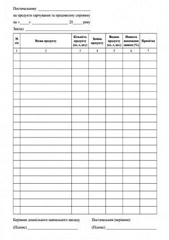 Журнал заявок на продукти харчування Ціна (цена) 81.60грн. | придбати  купити (купить) Журнал заявок на продукти харчування доставка по Украине, купить книгу, детские игрушки, компакт диски 3