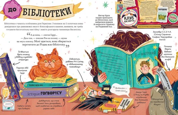 ГАРРІ ПОТТЕР Міні-Поттери про Гаррі Поттера Герміона Грейнджер Ціна (цена) 367.50грн. | придбати  купити (купить) ГАРРІ ПОТТЕР Міні-Поттери про Гаррі Поттера Герміона Грейнджер доставка по Украине, купить книгу, детские игрушки, компакт диски 3