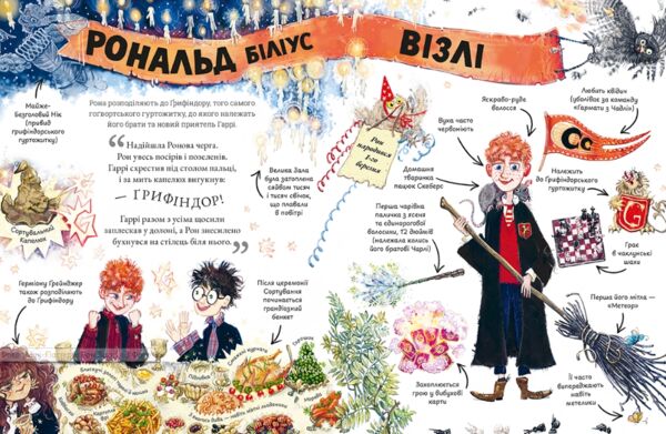 ГАРРІ ПОТТЕР Міні-Поттери про Гаррі Поттера Рон Візлі Ціна (цена) 367.50грн. | придбати  купити (купить) ГАРРІ ПОТТЕР Міні-Поттери про Гаррі Поттера Рон Візлі доставка по Украине, купить книгу, детские игрушки, компакт диски 1