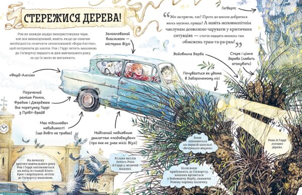 ГАРРІ ПОТТЕР Міні-Поттери про Гаррі Поттера Рон Візлі Ціна (цена) 367.50грн. | придбати  купити (купить) ГАРРІ ПОТТЕР Міні-Поттери про Гаррі Поттера Рон Візлі доставка по Украине, купить книгу, детские игрушки, компакт диски 3