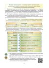 Українська література 8 клас підручник Калинич Ціна (цена) 313.80грн. | придбати купити (купить) Українська література 8 клас підручник Калинич доставка по Украине, купить книгу, детские игрушки, компакт диски 5 Українська література 8 клас підручник Калинич Ціна (цена) 313.80грн. | придбати купити (купить) Українська література 8 клас підручник Калинич доставка по Украине, купить книгу, детские игрушки, компакт диски 5