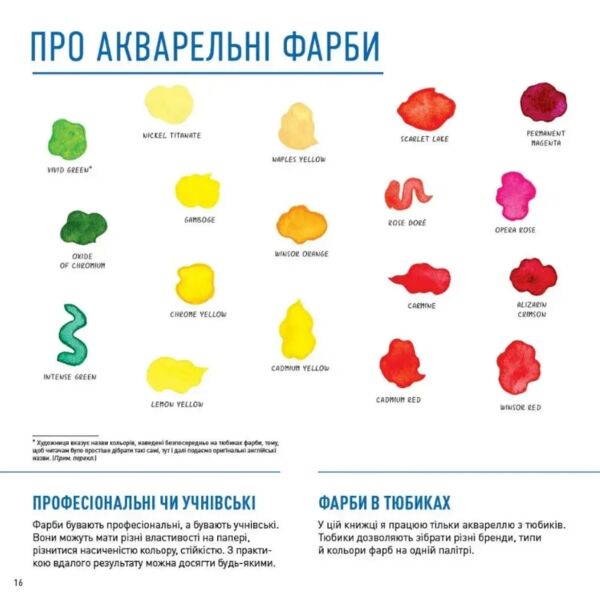 Акварель Майстер-клас Ціна (цена) 485.98грн. | придбати  купити (купить) Акварель Майстер-клас доставка по Украине, купить книгу, детские игрушки, компакт диски 5