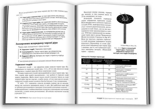 Астрономія для розумак Ціна (цена) 507.50грн. | придбати  купити (купить) Астрономія для розумак доставка по Украине, купить книгу, детские игрушки, компакт диски 2