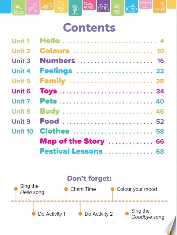 Okey-Dockey Preschool English Ціна (цена) 153.85грн. | придбати  купити (купить) Okey-Dockey Preschool English доставка по Украине, купить книгу, детские игрушки, компакт диски 1