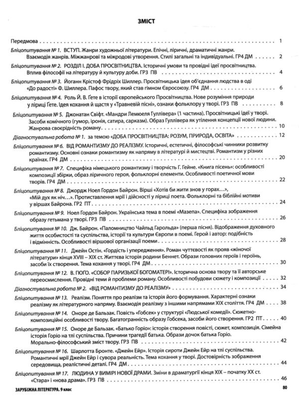 Зарубіжна література 9 клас усі діагностувальні роботи НУШ Ціна (цена) 150.00грн. | придбати  купити (купить) Зарубіжна література 9 клас усі діагностувальні роботи НУШ доставка по Украине, купить книгу, детские игрушки, компакт диски 2