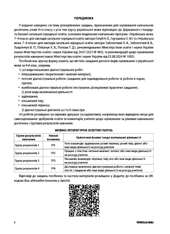 Українська мова 9 клас усі діагностувальні роботи НУШ Ціна (цена) 150.00грн. | придбати  купити (купить) Українська мова 9 клас усі діагностувальні роботи НУШ доставка по Украине, купить книгу, детские игрушки, компакт диски 3