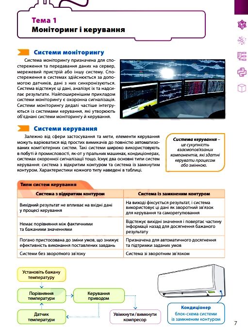 Інформатика 9 клас підручник НУШ Ціна (цена) 600.00грн. | придбати  купити (купить) Інформатика 9 клас підручник НУШ доставка по Украине, купить книгу, детские игрушки, компакт диски 6