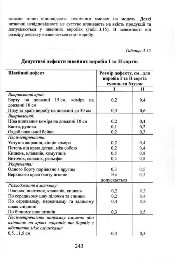 Технологія оброблення швейних виробів 4-те видання Ціна (цена) 600.60грн. | придбати  купити (купить) Технологія оброблення швейних виробів 4-те видання доставка по Украине, купить книгу, детские игрушки, компакт диски 7