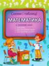математика 1-4 клас Схеми і таблиці Ціна (цена) 68.00грн. | придбати купити (купить) математика 1-4 клас Схеми і таблиці доставка по Украине, купить книгу, детские игрушки, компакт диски 0 математика 1-4 клас Схеми і таблиці Ціна (цена) 68.00грн. | придбати купити (купить) математика 1-4 клас Схеми і таблиці доставка по Украине, купить книгу, детские игрушки, компакт диски 0