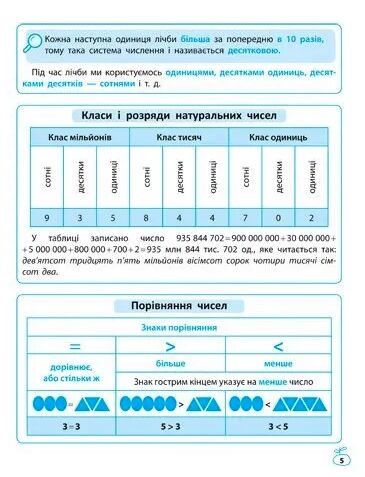 математика 1-4 клас Схеми і таблиці Ціна (цена) 68.00грн. | придбати  купити (купить) математика 1-4 клас Схеми і таблиці доставка по Украине, купить книгу, детские игрушки, компакт диски 2