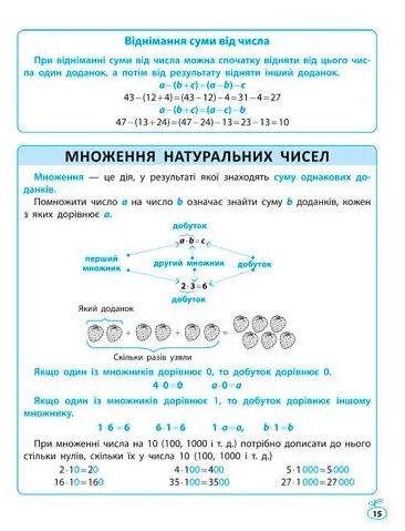 математика 1-4 клас Схеми і таблиці Ціна (цена) 68.00грн. | придбати  купити (купить) математика 1-4 клас Схеми і таблиці доставка по Украине, купить книгу, детские игрушки, компакт диски 3