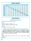 математика 1-4 клас Схеми і таблиці Ціна (цена) 68.00грн. | придбати купити (купить) математика 1-4 клас Схеми і таблиці доставка по Украине, купить книгу, детские игрушки, компакт диски 4 математика 1-4 клас Схеми і таблиці Ціна (цена) 68.00грн. | придбати купити (купить) математика 1-4 клас Схеми і таблиці доставка по Украине, купить книгу, детские игрушки, компакт диски 4