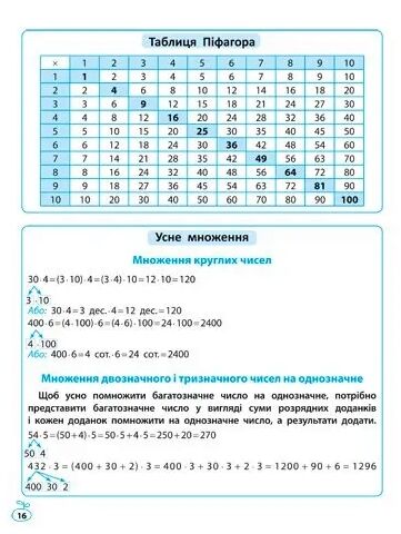 математика 1-4 клас Схеми і таблиці Ціна (цена) 68.00грн. | придбати  купити (купить) математика 1-4 клас Схеми і таблиці доставка по Украине, купить книгу, детские игрушки, компакт диски 4