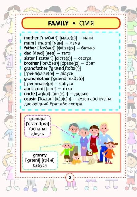 словничок англо-український візуальний словник з транслітерацією в малюнках 1000 слів Ціна (цена) 93.50грн. | придбати  купити (купить) словничок англо-український візуальний словник з транслітерацією в малюнках 1000 слів доставка по Украине, купить книгу, детские игрушки, компакт диски 4
