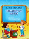 українська мова 1-4 клас схеми і таблиці Ціна (цена) 68.00грн. | придбати  купити (купить) українська мова 1-4 клас схеми і таблиці доставка по Украине, купить книгу, детские игрушки, компакт диски 0