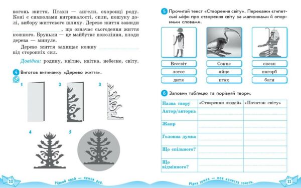 Літературне читання 4 клас Робочий зошит  частина 1 до підручника Савченко Ціна (цена) 74.25грн. | придбати  купити (купить) Літературне читання 4 клас Робочий зошит  частина 1 до підручника Савченко доставка по Украине, купить книгу, детские игрушки, компакт диски 1