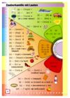 Словник ілюстрований німецько-український 1-4 класи Ціна (цена) 164.17грн. | придбати  купити (купить) Словник ілюстрований німецько-український 1-4 класи доставка по Украине, купить книгу, детские игрушки, компакт диски 1