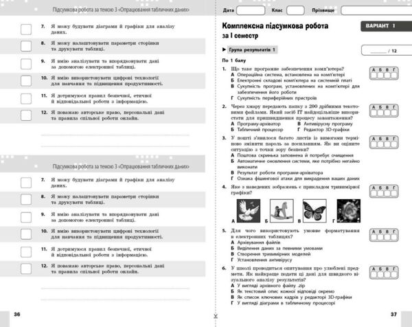 Інформатика 9 клас поточне та підсумкове оцінювання + діагностувальні роботи Ціна (цена) 70.13грн. | придбати  купити (купить) Інформатика 9 клас поточне та підсумкове оцінювання + діагностувальні роботи доставка по Украине, купить книгу, детские игрушки, компакт диски 3