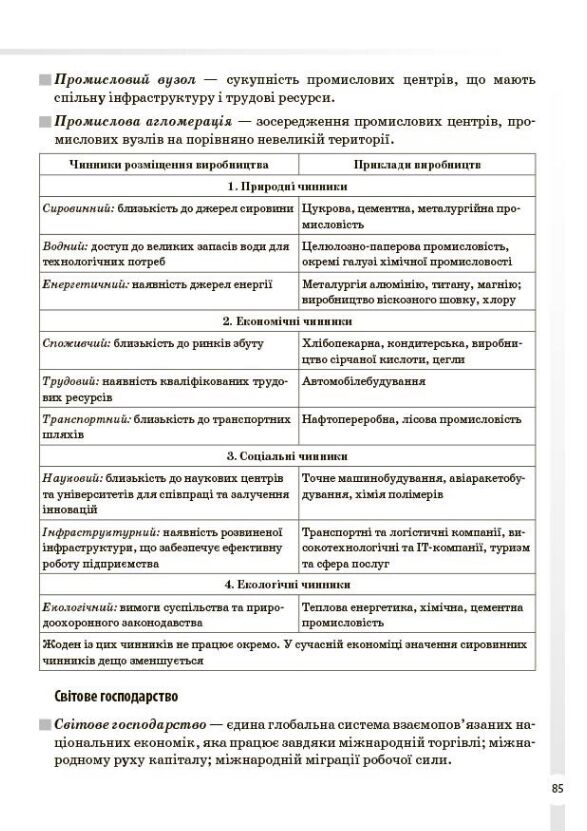 Довідник учня Географія Усі поняття, факти, характеристики Ціна (цена) 150.00грн. | придбати  купити (купить) Довідник учня Географія Усі поняття, факти, характеристики доставка по Украине, купить книгу, детские игрушки, компакт диски 6