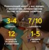 Квест бокс таємниці алхіміка Ціна (цена) 1 799.99грн. | придбати купити (купить) Квест бокс таємниці алхіміка доставка по Украине, купить книгу, детские игрушки, компакт диски 1 Квест бокс таємниці алхіміка Ціна (цена) 1 799.99грн. | придбати купити (купить) Квест бокс таємниці алхіміка доставка по Украине, купить книгу, детские игрушки, компакт диски 1