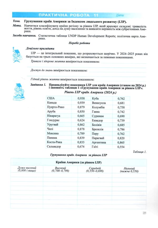 Географія 9 клас україна і світове господарство практичні роботи за Запотоцьким Ціна (цена) 60.00грн. | придбати  купити (купить) Географія 9 клас україна і світове господарство практичні роботи за Запотоцьким доставка по Украине, купить книгу, детские игрушки, компакт диски 5