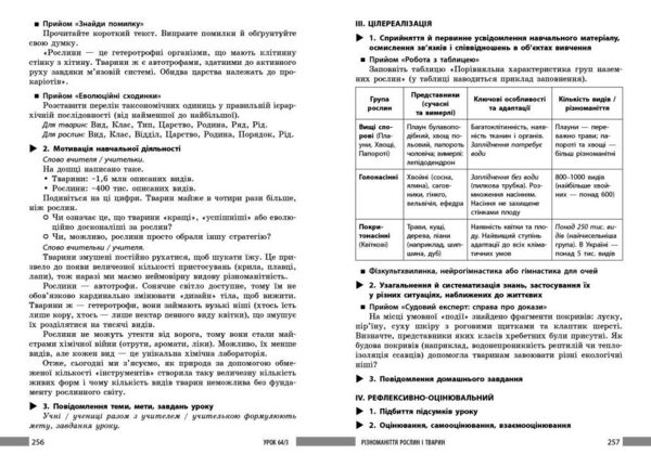Біологія 9 клас книга для вчителя до підручника Тагліної Ціна (цена) 142.10грн. | придбати  купити (купить) Біологія 9 клас книга для вчителя до підручника Тагліної доставка по Украине, купить книгу, детские игрушки, компакт диски 6