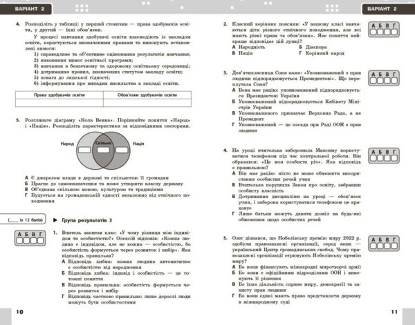 Громадянська освіта 9 клас поточне та підсумкове оцінювання + діагностувальна робота Ціна (цена) 69.02грн. | придбати  купити (купить) Громадянська освіта 9 клас поточне та підсумкове оцінювання + діагностувальна робота доставка по Украине, купить книгу, детские игрушки, компакт диски 5