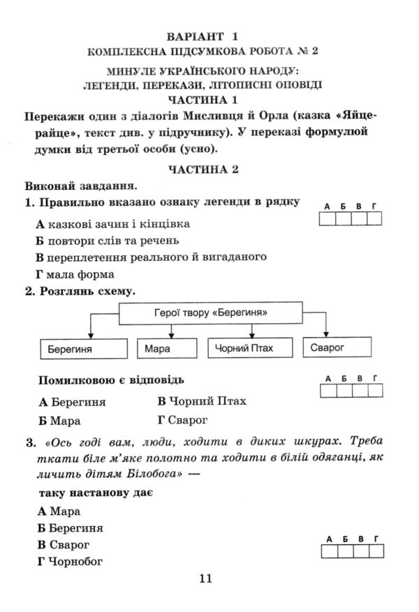 українська література 5 клас комплексні підсумкові роботи Ціна (цена) 74.70грн. | придбати  купити (купить) українська література 5 клас комплексні підсумкові роботи доставка по Украине, купить книгу, детские игрушки, компакт диски 3
