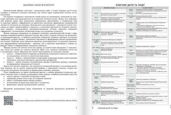 історія України 9 клас контроль результатів навчання + оцінювання за групами результатів НУШ Ціна (цена) 88.00грн. | придбати  купити (купить) історія України 9 клас контроль результатів навчання + оцінювання за групами результатів НУШ доставка по Украине, купить книгу, детские игрушки, компакт диски 1