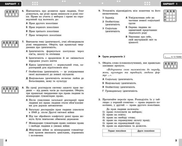 Громадянська освіта 8 клас поточне та підсумкове оцінювання + діагностувальна робота Ціна (цена) 66.31грн. | придбати  купити (купить) Громадянська освіта 8 клас поточне та підсумкове оцінювання + діагностувальна робота доставка по Украине, купить книгу, детские игрушки, компакт диски 1