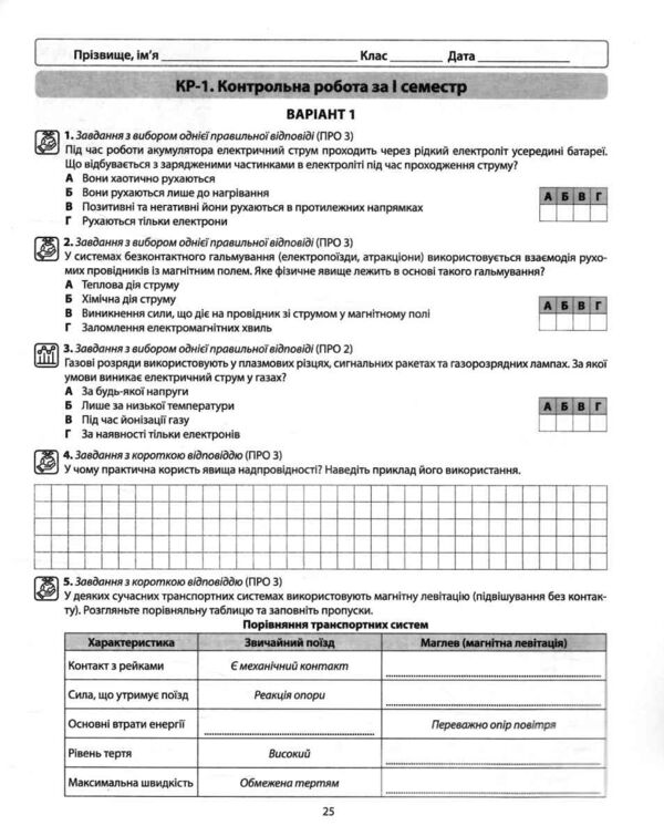 Фізика 9 клас діагностичні роботи нуш Ціна (цена) 95.70грн. | придбати  купити (купить) Фізика 9 клас діагностичні роботи нуш доставка по Украине, купить книгу, детские игрушки, компакт диски 3