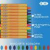 Крейда воскова 12 кольорів Zibi ZB.2481 Ціна (цена) 23.50грн. | придбати купити (купить) Крейда воскова 12 кольорів Zibi ZB.2481 доставка по Украине, купить книгу, детские игрушки, компакт диски 1 Крейда воскова 12 кольорів Zibi ZB.2481 Ціна (цена) 23.50грн. | придбати купити (купить) Крейда воскова 12 кольорів Zibi ZB.2481 доставка по Украине, купить книгу, детские игрушки, компакт диски 1