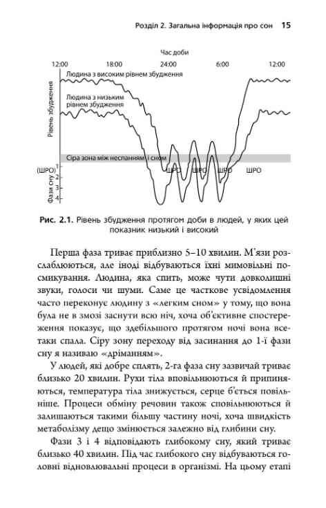 Безсоння Як заснути коли не спиться Ціна (цена) 276.25грн. | придбати  купити (купить) Безсоння Як заснути коли не спиться доставка по Украине, купить книгу, детские игрушки, компакт диски 6