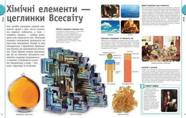 Енциклопедія наш світ у зображеннях уся періодична система Ціна (цена) 1 540.00грн. | придбати  купити (купить) Енциклопедія наш світ у зображеннях уся періодична система доставка по Украине, купить книгу, детские игрушки, компакт диски 3