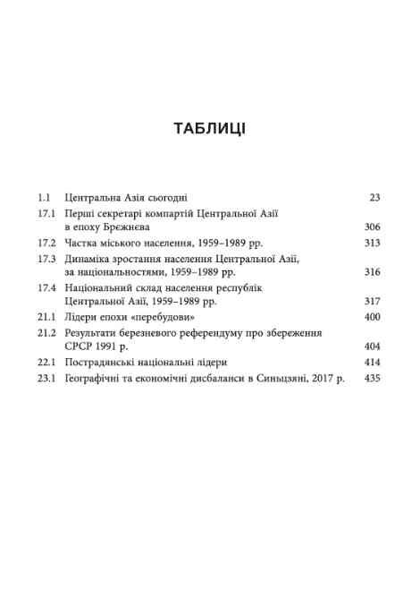 Центральна Азія. Від імперських завоювань до сьогодення Лобстер Ціна (цена) 657.90грн. | придбати  купити (купить) Центральна Азія. Від імперських завоювань до сьогодення Лобстер доставка по Украине, купить книгу, детские игрушки, компакт диски 7