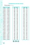 Швидкі обчислення до 100 множення та ділення Ціна (цена) 28.56грн. | придбати купити (купить) Швидкі обчислення до 100 множення та ділення доставка по Украине, купить книгу, детские игрушки, компакт диски 4 Швидкі обчислення до 100 множення та ділення Ціна (цена) 28.56грн. | придбати купити (купить) Швидкі обчислення до 100 множення та ділення доставка по Украине, купить книгу, детские игрушки, компакт диски 4