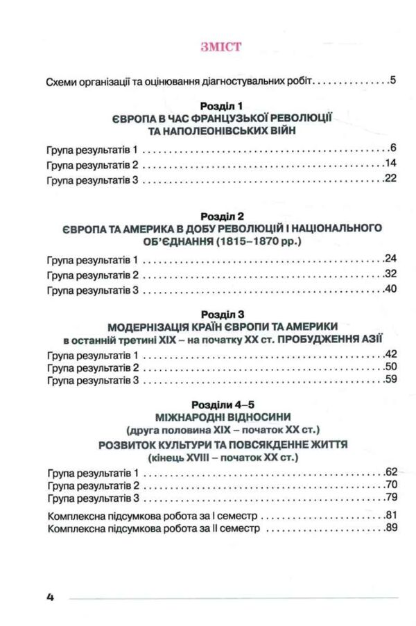 Всесвітня історія 9 клас Мої досягнення НУШ Ціна (цена) 88.00грн. | придбати  купити (купить) Всесвітня історія 9 клас Мої досягнення НУШ доставка по Украине, купить книгу, детские игрушки, компакт диски 2