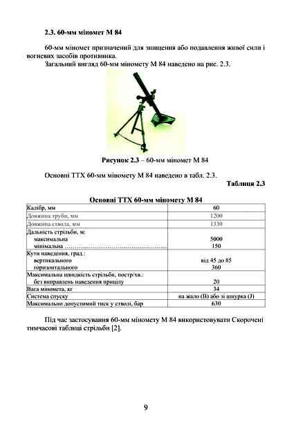 Довідник з використання мінометних пострілів та мінометів Ціна (цена) 153.60грн. | придбати  купити (купить) Довідник з використання мінометних пострілів та мінометів доставка по Украине, купить книгу, детские игрушки, компакт диски 4