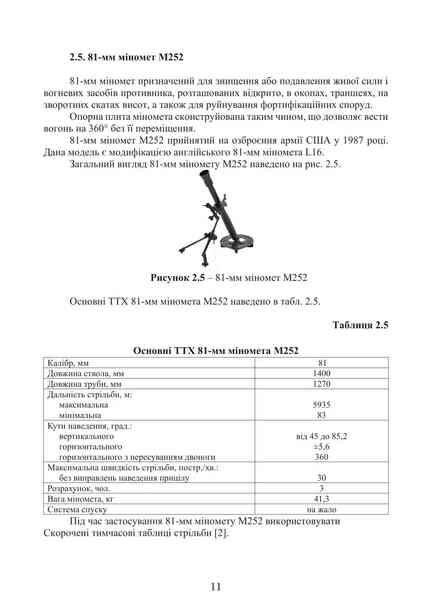 Довідник з використання мінометних пострілів та мінометів Ціна (цена) 153.60грн. | придбати  купити (купить) Довідник з використання мінометних пострілів та мінометів доставка по Украине, купить книгу, детские игрушки, компакт диски 6