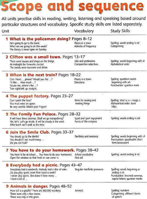 WAY AHEAD 4 PUPILS BOOK купити + CD (підручник) MacMillan (4 клас спец школи 3-4 години на тиждень 9780230409767 Ціна (цена) 294.50грн. | придбати  купити (купить) WAY AHEAD 4 PUPILS BOOK купити + CD (підручник) MacMillan (4 клас спец школи 3-4 години на тиждень 9780230409767 доставка по Украине, купить книгу, детские игрушки, компакт диски 1