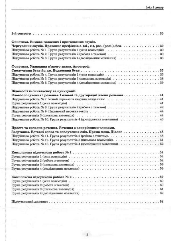 Українська мова 5 клас Підсумкові роботи за групами результатів Ціна (цена) 62.20грн. | придбати  купити (купить) Українська мова 5 клас Підсумкові роботи за групами результатів доставка по Украине, купить книгу, детские игрушки, компакт диски 3
