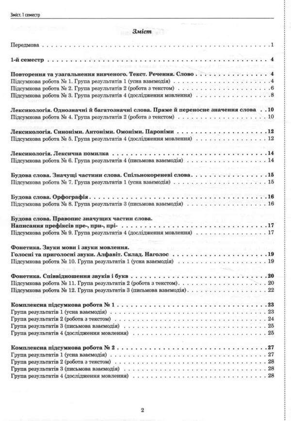 Українська мова 5 клас Підсумкові роботи за групами результатів Ціна (цена) 62.20грн. | придбати  купити (купить) Українська мова 5 клас Підсумкові роботи за групами результатів доставка по Украине, купить книгу, детские игрушки, компакт диски 2