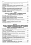 науково практичний коментар цивільного процесуального кодексу україни Ціна (цена) 1 584.00грн. | придбати  купити (купить) науково практичний коментар цивільного процесуального кодексу україни доставка по Украине, купить книгу, детские игрушки, компакт диски 17