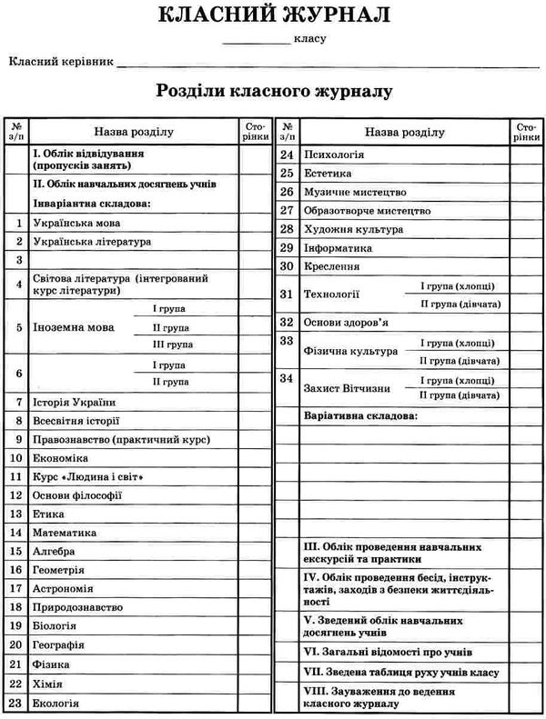 класний журнал 5-11 класи Побутелектротехніка Ціна (цена) 233.20грн. | придбати  купити (купить) класний журнал 5-11 класи Побутелектротехніка доставка по Украине, купить книгу, детские игрушки, компакт диски 2