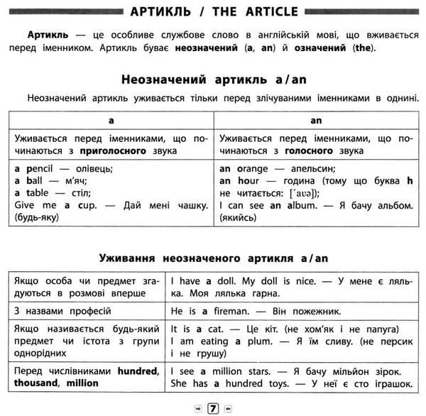 Памятка для початкової школи  Англ мова 1-4кл Граматика Ціна (цена) 15.20грн. | придбати  купити (купить) Памятка для початкової школи  Англ мова 1-4кл Граматика доставка по Украине, купить книгу, детские игрушки, компакт диски 3