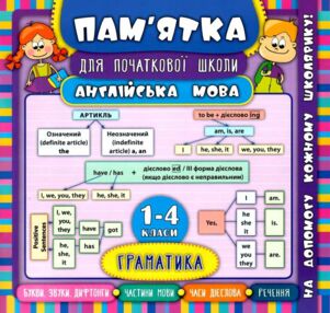 Памятка для початкової школи  Англ мова 1-4кл Граматика Памятка для початкової школи  Англ мова 1-4кл Граматика
